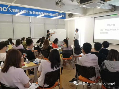 知名管理培訓(xùn)專家劉成熙老師助力跨境電商全產(chǎn)業(yè)鏈發(fā)展提升綜合管理水平