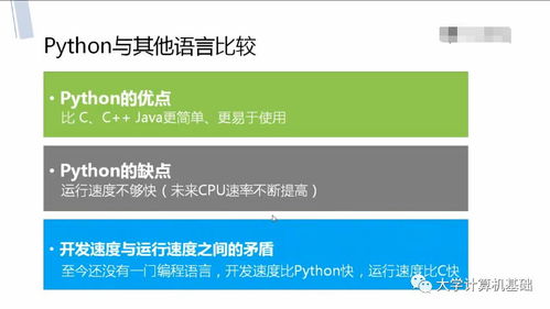 Python編程入門 計算機編程基礎與圖文音頻教程